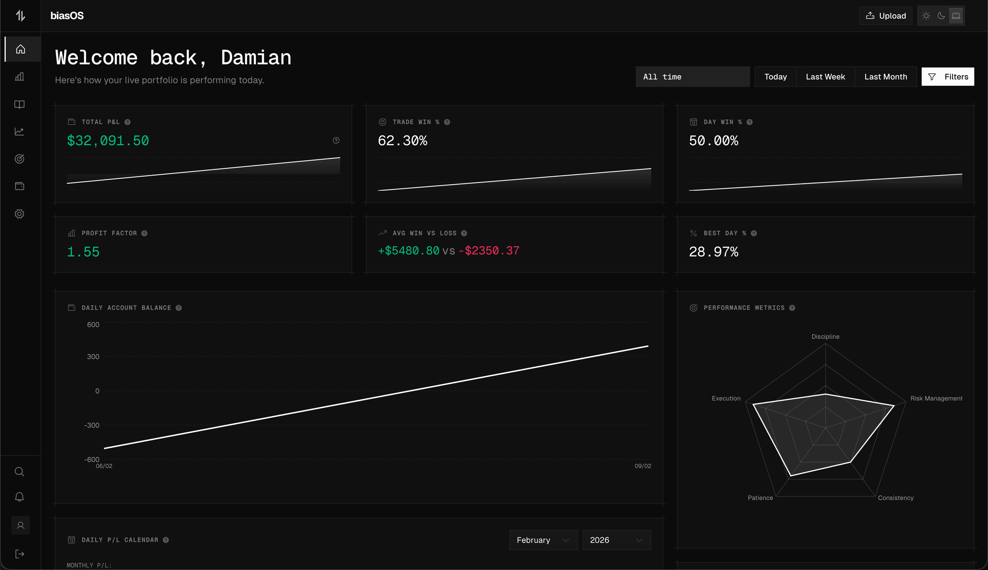 biasOS Dashboard Interface
